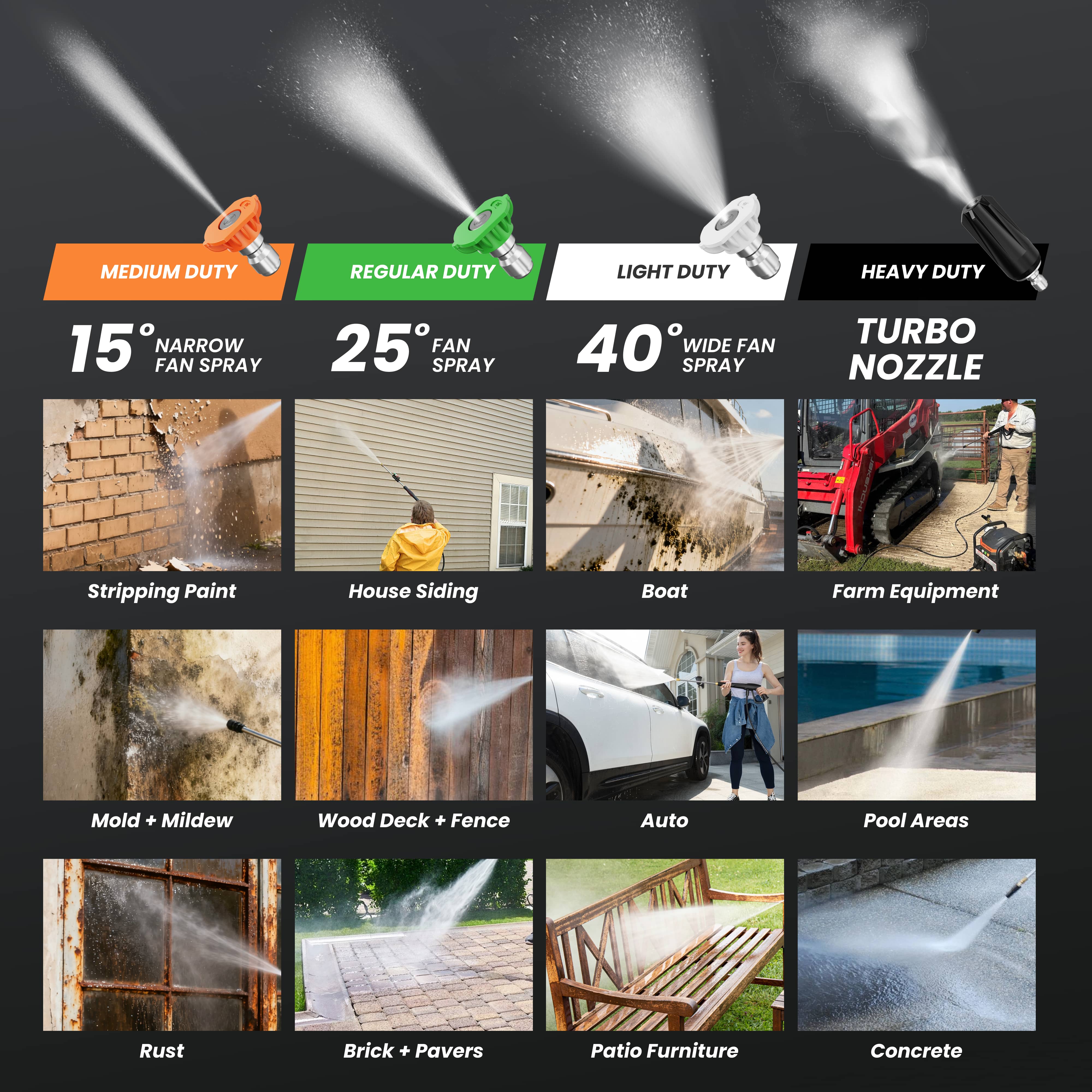 Crossfalls Retractable Pressure Washer Ultra - Image 9