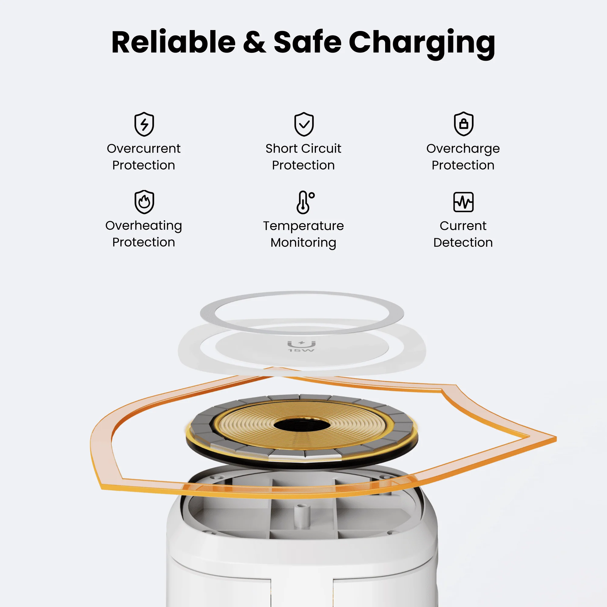 Gitryin Magnetic 3-in-1 Wireless Charging Station for 3C Devices - Image 4
