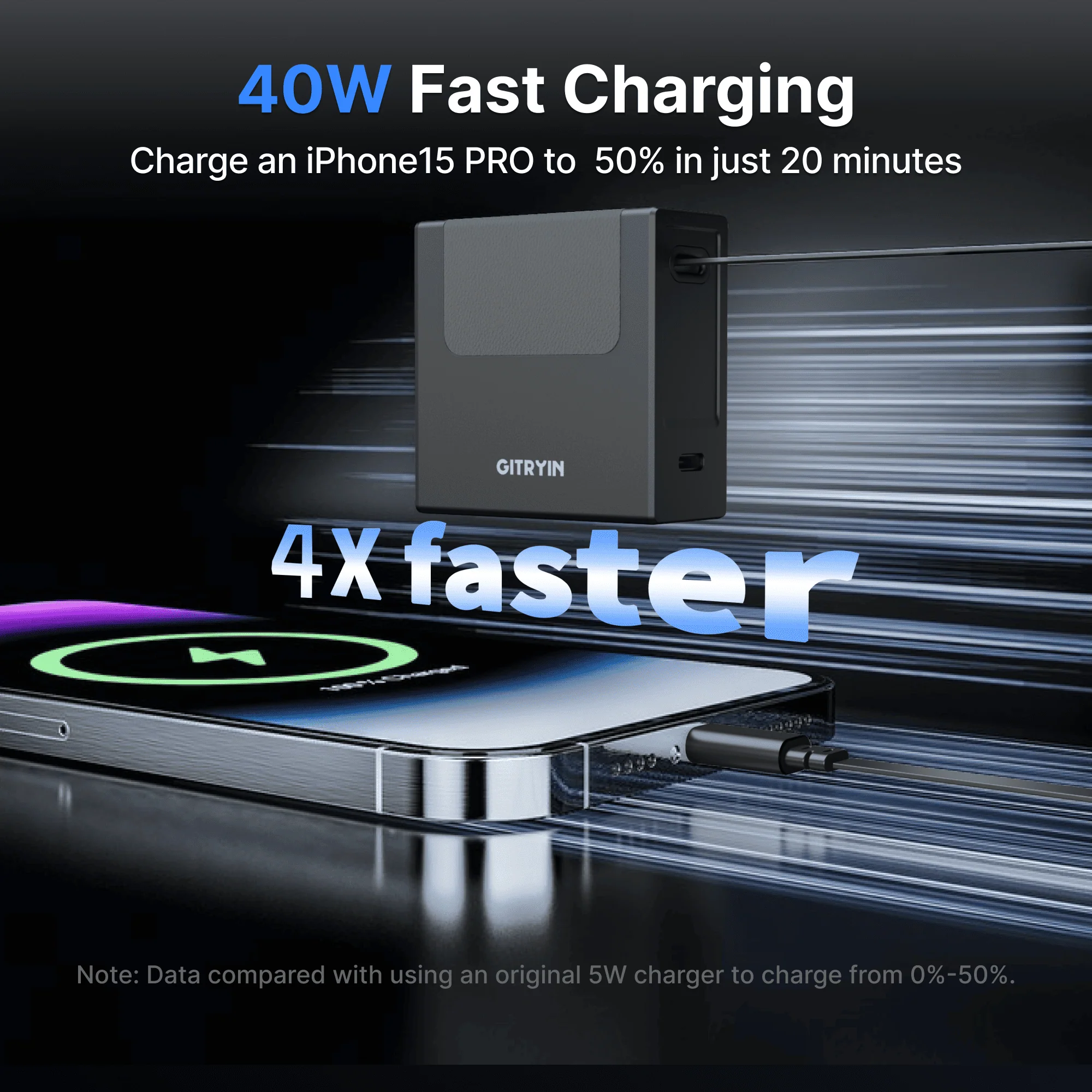 Gitryin Retractable 40W Charger for 3C Devices - Image 23