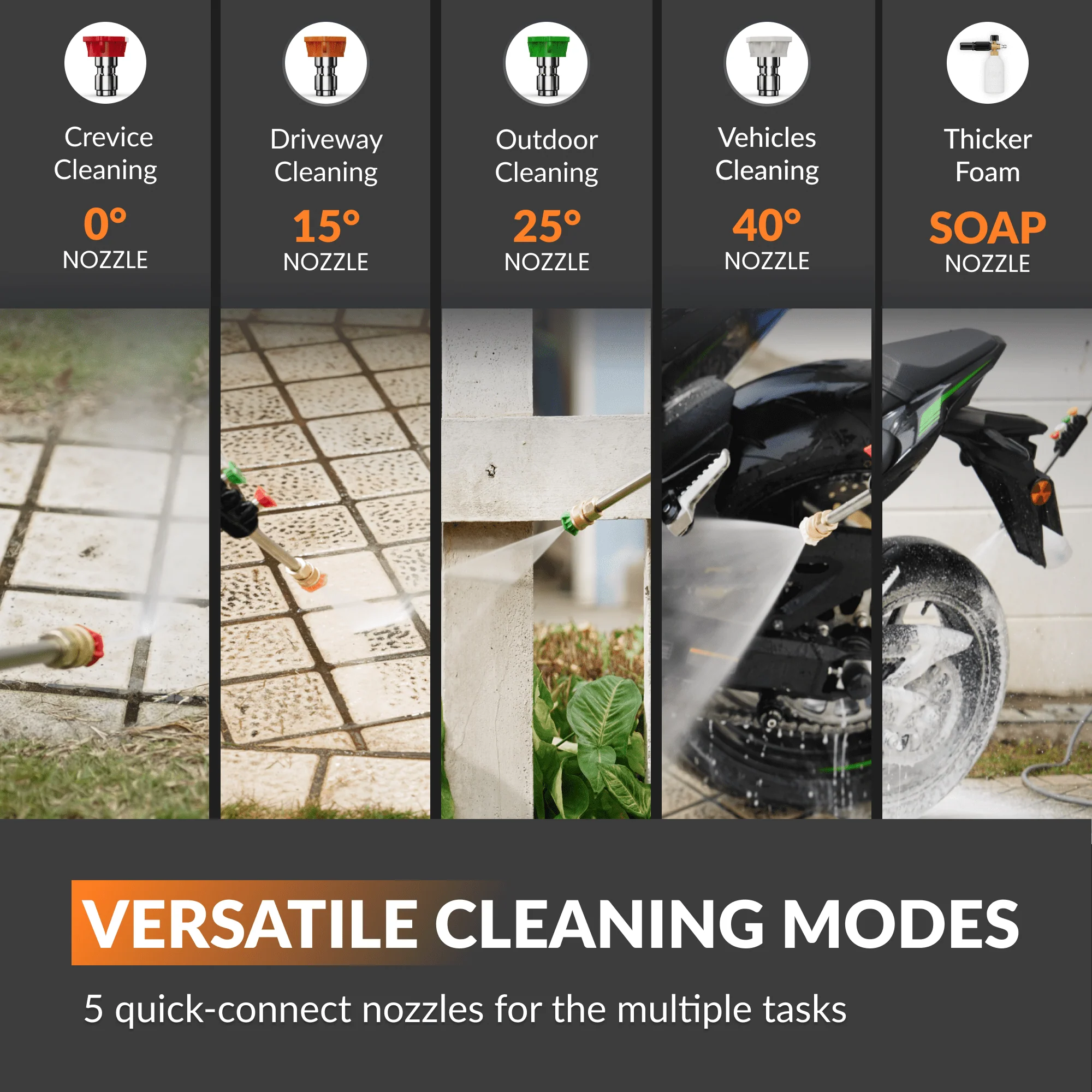 Grandfalls Retractable Pressure Washer Plus - Image 9