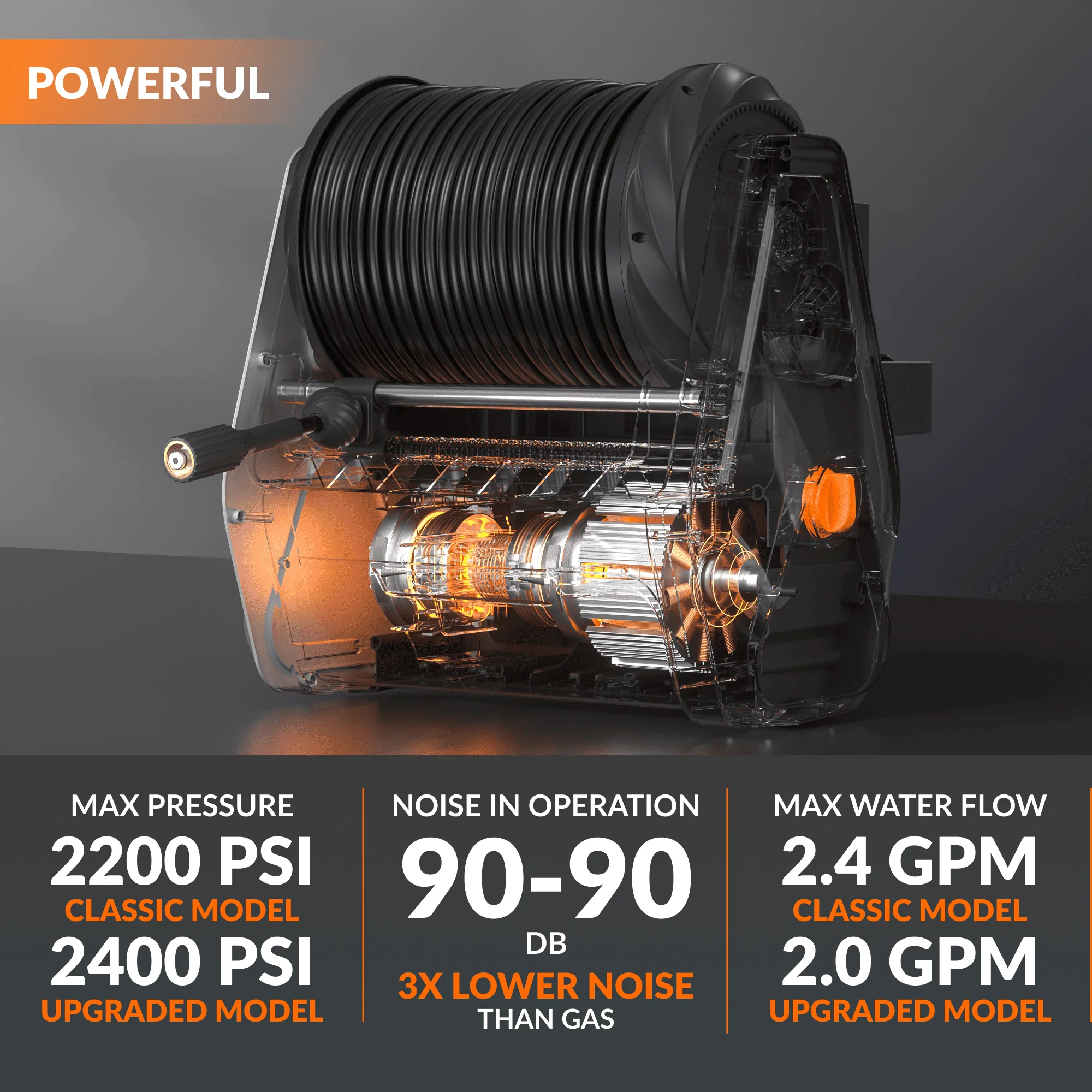 Grandfalls Retractable Pressure Washer - All Models - Image 25