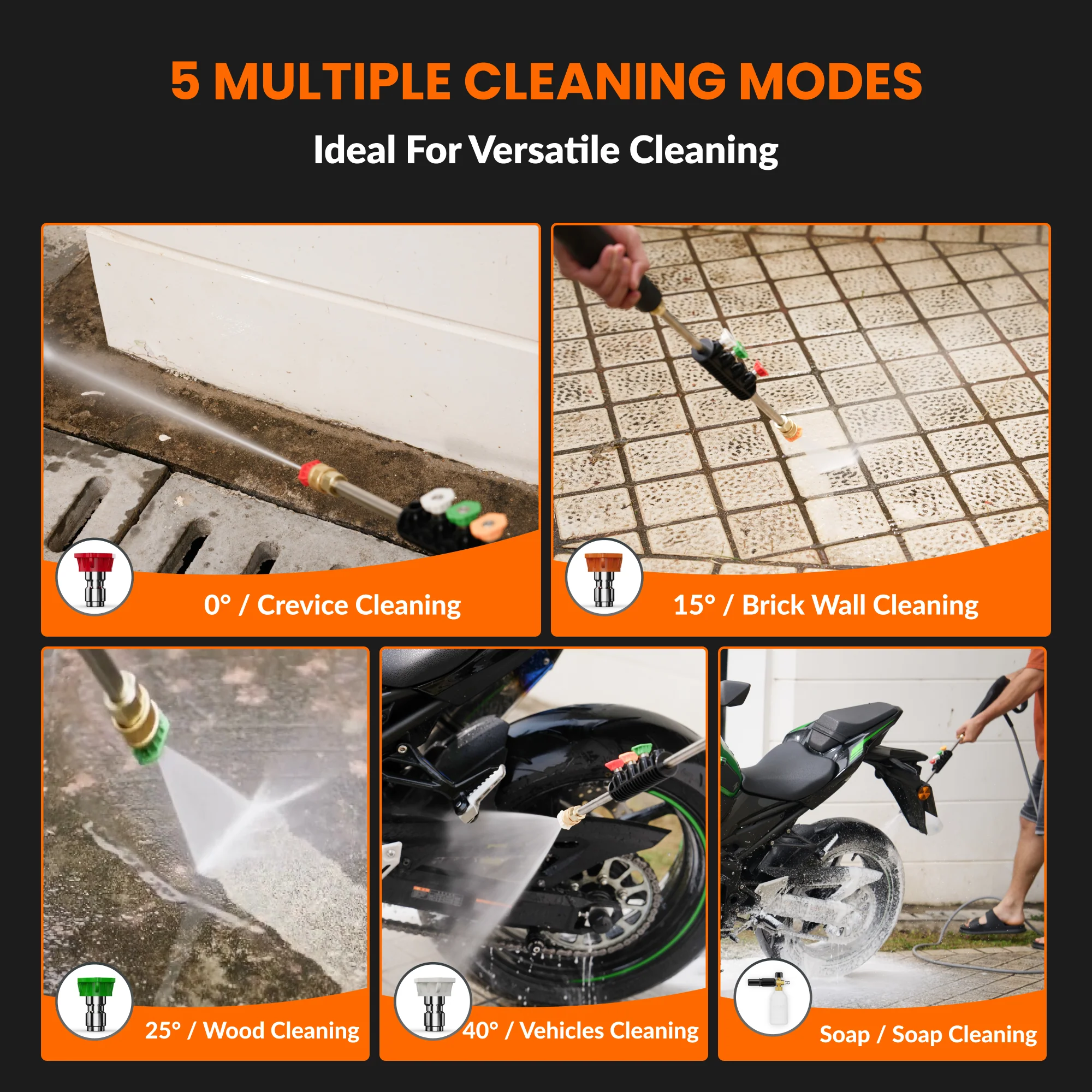 Grandfalls Retractable Pressure Washer G20 - Image 5