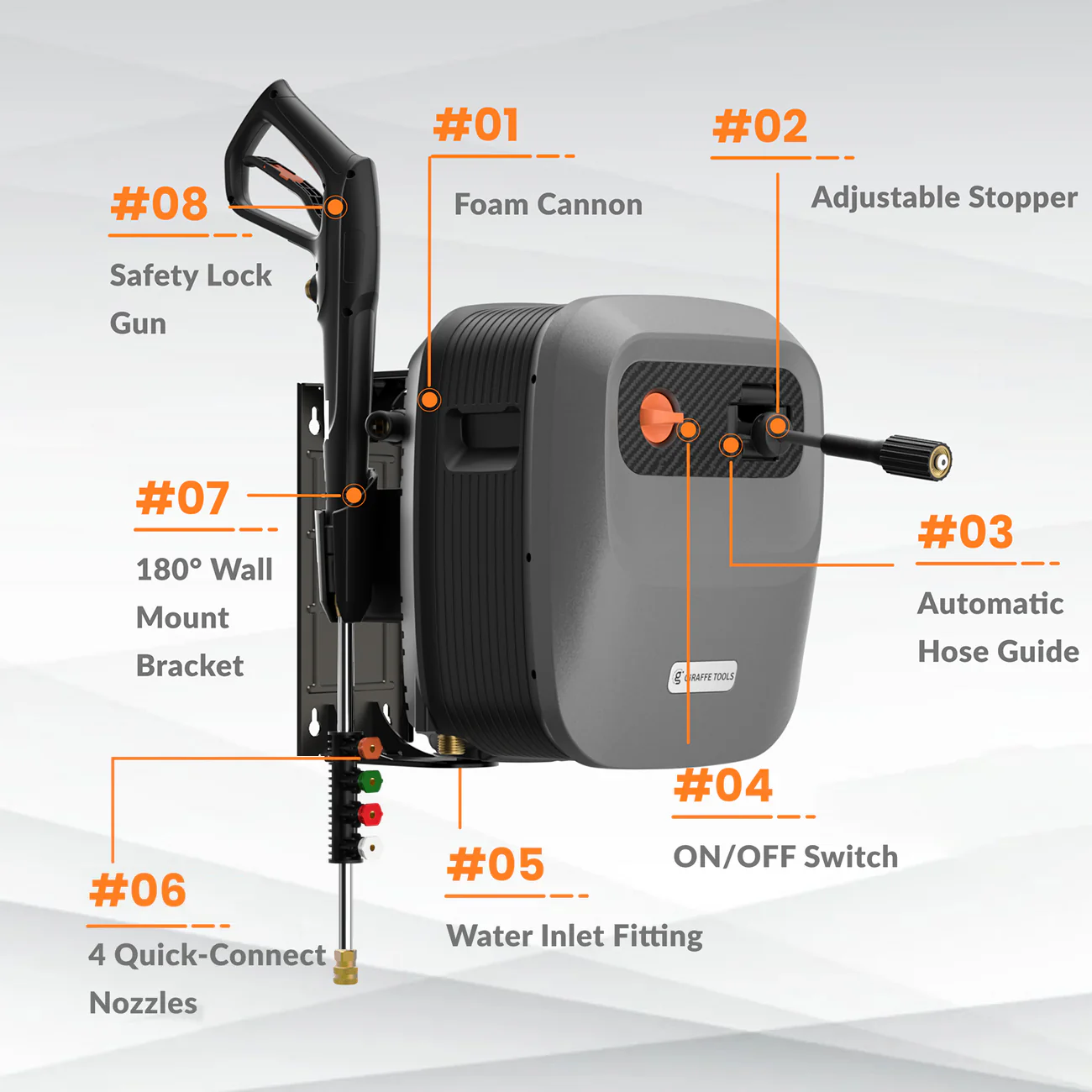 Grandfalls Retractable Pressure Washer G20 - Image 7