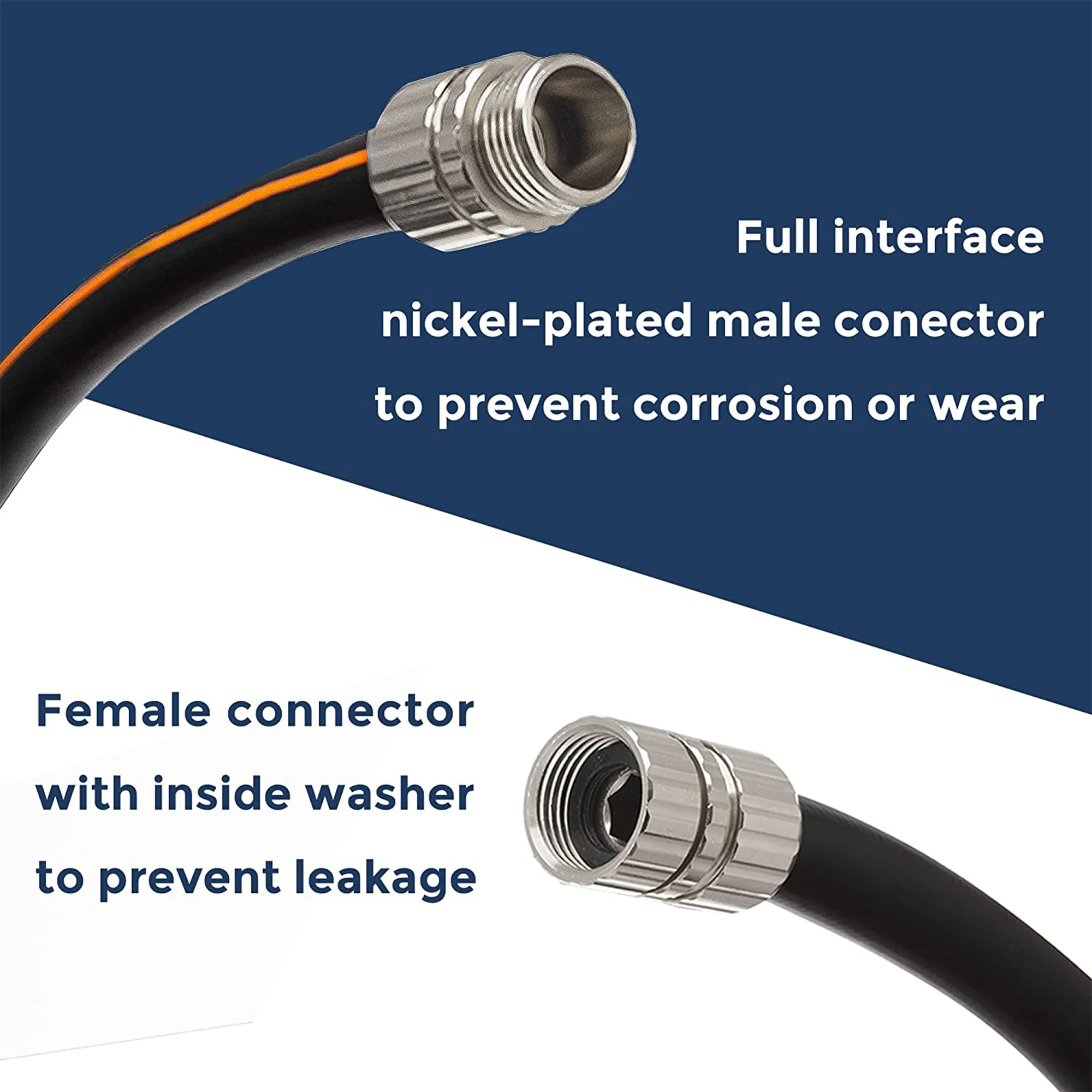 5/8" Hybrid Custom Hose 5ft-100ft - Image 3