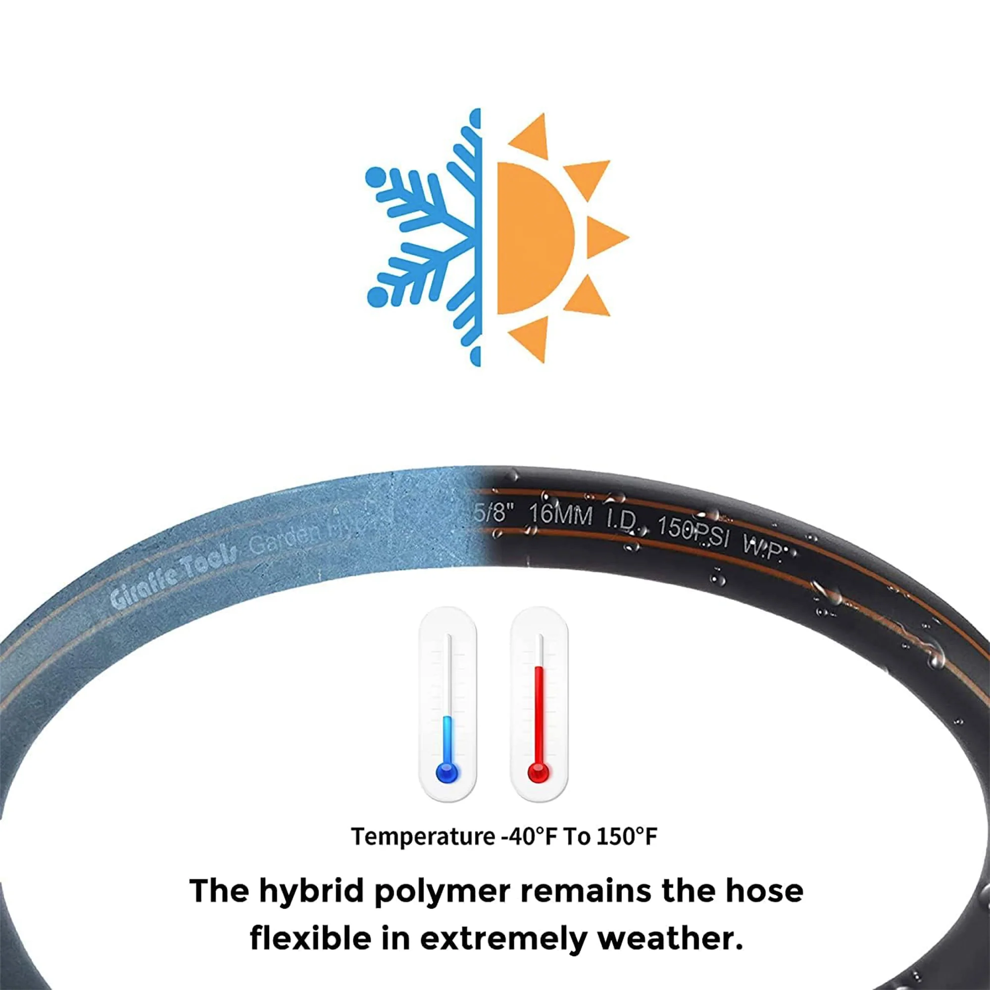 5/8" Hybrid Custom Hose 5ft-100ft - Image 5