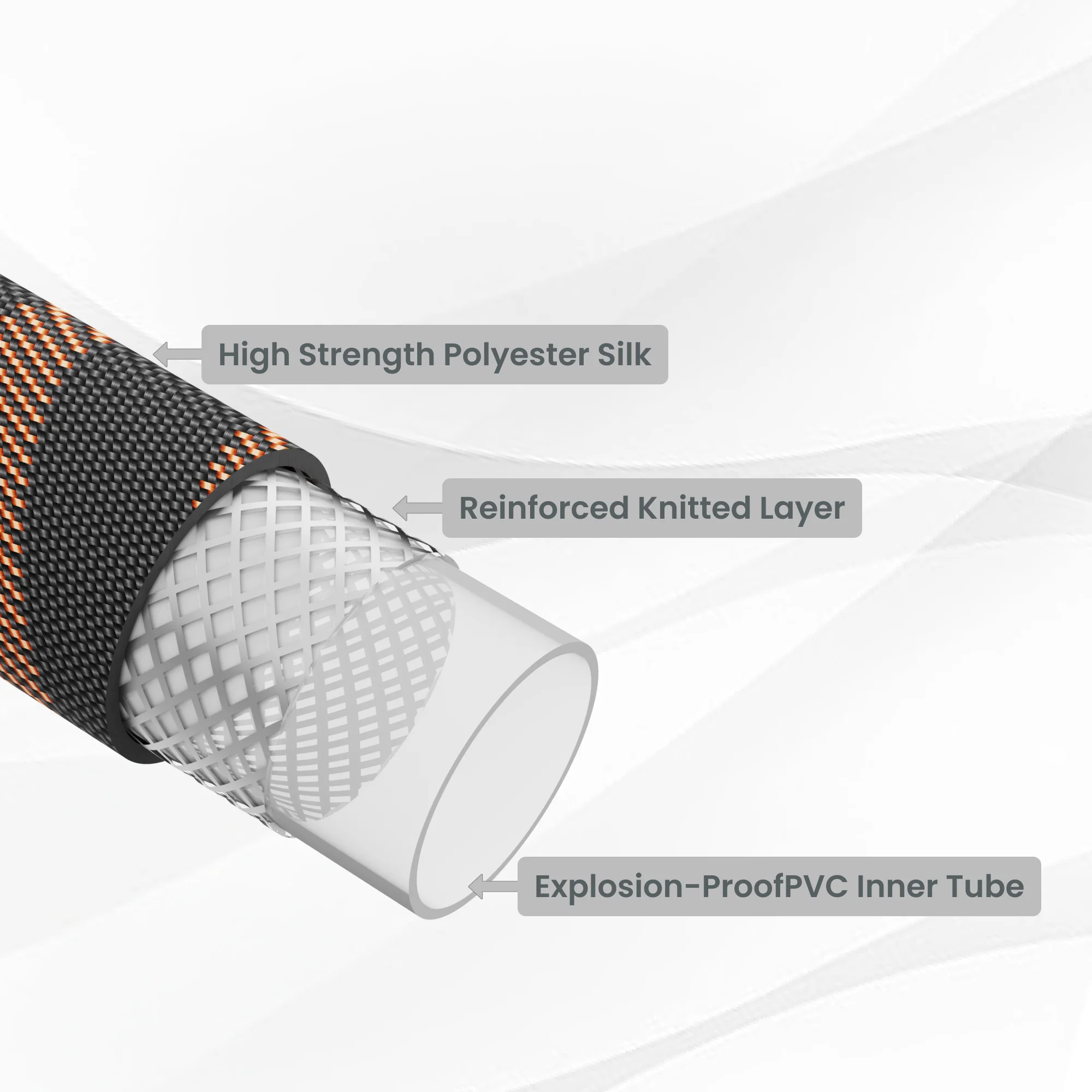 Polyester Fabric Water Hose 25ft-100ft - Image 5