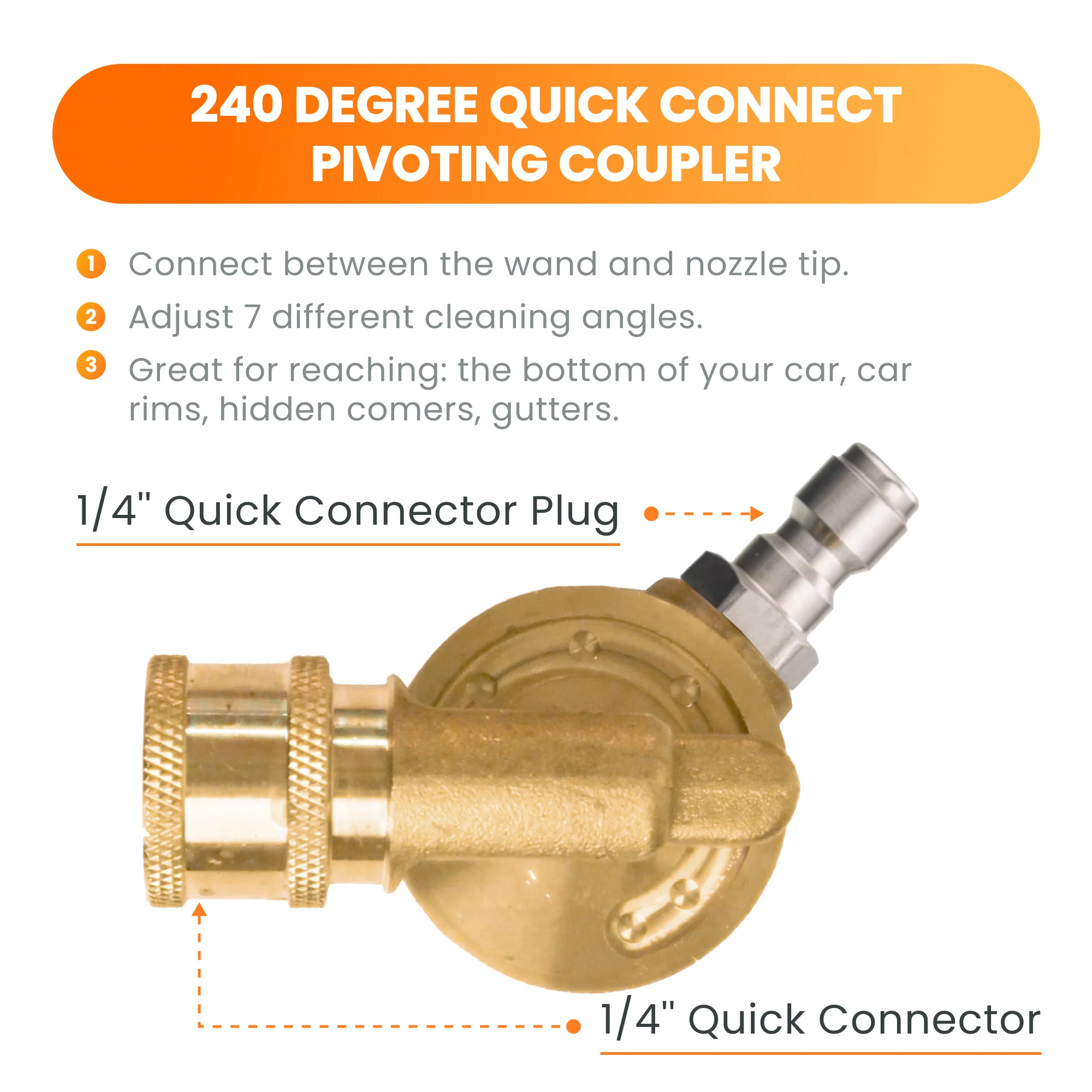 Pressure Washer Pivoting Coupler - Image 3