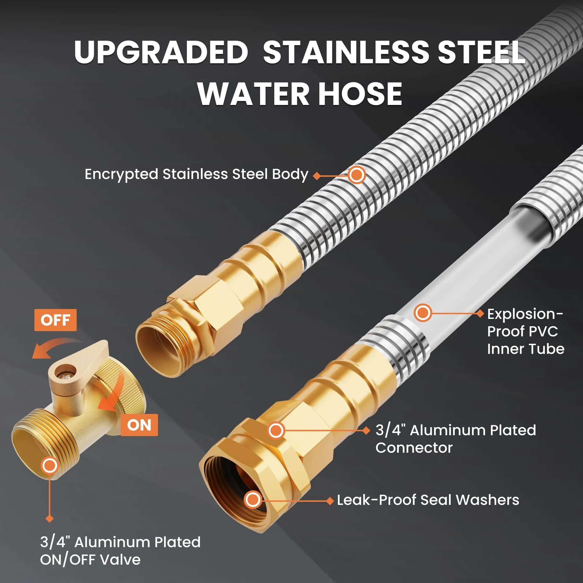 Stainless Steel Water Hose 25ft-100ft - Image 4